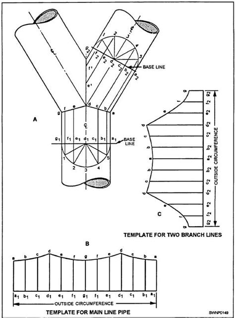 sheet metal pattern|free sheet metal layout patterns.